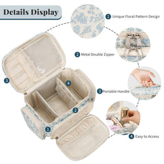 Bagmoly trousse maquillage coton compartiment pinceaux pratique et sûr.