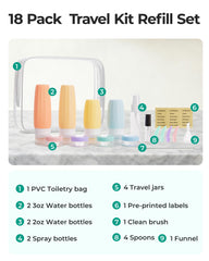 BAGSMART bouteille-voyage-tsa-approuve conçue pour un passage rapide des liquides.