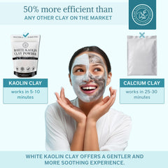 Bare Essentials Living kaolin blanc pour savon maison, texture fine adaptée à la fabrication.