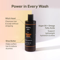 Barrel & Oak shea butter close-up suggests moisture and smoother hair.