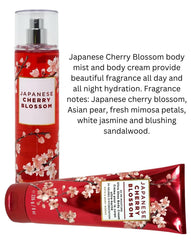 Utilisation brume parfumée sur corps et vêtements Bath & Body Works