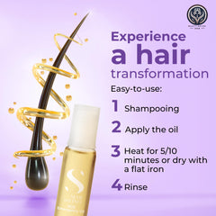 Capuchon inclus, Beauty Nation USA, pour une application homogène et efficace.