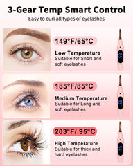 BeautyCurls curleur cils s eteint automatiquement et se recharge via USB.