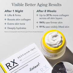 Texture riche du Milk RX prête à hydrater en profondeur