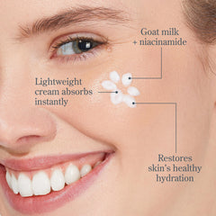 Application sur peau avec Beekman 1802 Bloom Cream, absorption rapide.
