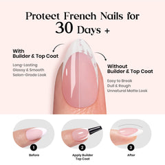 Beetles application simple: coller les faux ongles et sceller avec une finition.