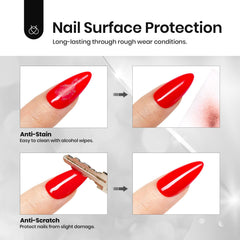 Beetles Application Top Coat Facile – démarrage rapide et couche lisse pour DIY à la maison