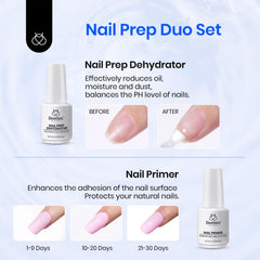 Beetles aprt sans HEMA 20 ml, ideal pour ongles sensibles