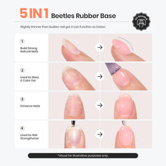Beetles Base Builder lissage – application fluide et uniforme sur l'ongle.