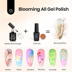 Beetles Blooming Gel: aquarelle et imprimé fleurs pour un look artistique.