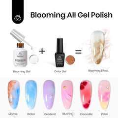 Beetles Blooming Gel Polish: pinceau intégré pour motifs floraux sur ongles.