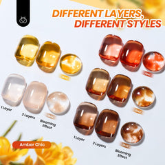 Beetles Amber Chic Chestnut Brown jelly polish for rich gradient depth.