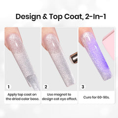 Beetles Gel Polish Cat Eye, application fluide grâce au pinceau lisse.