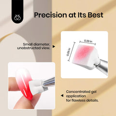 Beetles Gel Polish degrade-ongles facilite le degradé et couleur.