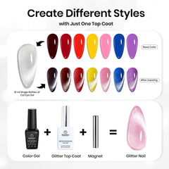 Beetles Gel Polish, finition brillante et anti-jaunissement pour ongles éclatants.