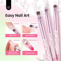 Pinceau plat Beetles Gel Polish pour remplissage uniforme et précis.