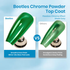 Beetles Gel Top Coat : effet miroir résistant et protection.