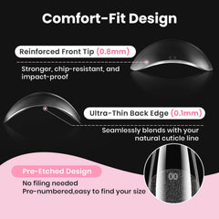 Beetles mini lampe UV, durcissement rapide des couches.