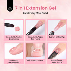 Beetles Gel Poly Set : utilisation maison rapide pour une manucure soignée.