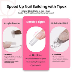 Beetles Tipex Lime Ongles: lime fournie pour un fini lisse et homogène.