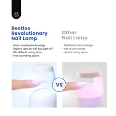 Beetles tips-ongles-preformes-coffins : prothèses précises et confortables.