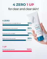 BE THE SKIN BHA+ Pore Zero, micro-bulles nettoyantes en profondeur.