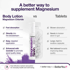 BetterYou rituel nocturne: lavande et camomille pour calmer l'esprit