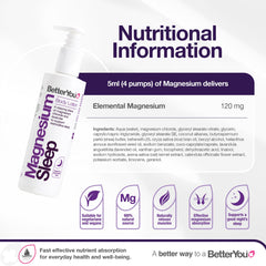 BetterYou crème magnésium: texture non-grasse et absorption rapide