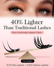 Longueurs 7-15mm pour BEYELIAN ellipse flat, variations de look