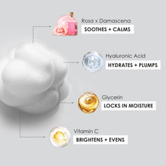 BIOCHEM – Mousse-visage-rose-vitamine-c-hyaluronique apporte hydration et éclat naturel.