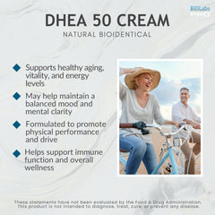 Biolabs Pro DHEA Cream — absorption rapide et non grasse.