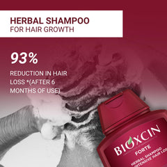 BIOXCIN Shampoing à base de plantes - massage cuir chevelu pour revitaliser les cheveux.
