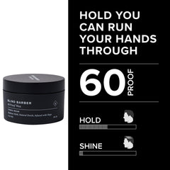Blind Barber: fini satiné léger pour un look soigné.