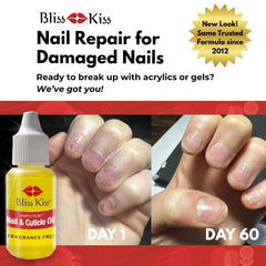 Bliss Kiss sans parfum cuticules: soin doux et hypoallergénique.