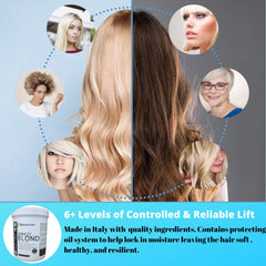 Blond Forte poudre décolorante hors cheveux offre un contrôle précis.