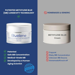 Bluelene Crème Nuit contient Methylene Blue, actif revitalisant potentiel.
