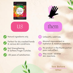 Gants Bodipure hydratation intense – mains douces après usage.