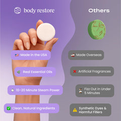 Body Restore bombe douche lavande en gros plan, dissolution lente et texture.