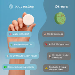Body Restore essences eucalyptus et citron pour moment de revitalisation