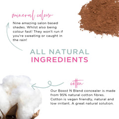 Boost N Blend: application-rapide, retouches simples en quelques secondes.