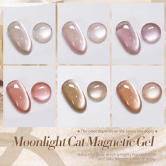 Zoom sur l’effet holographique des teintes Born Pretty Cat Magnetic Eye.