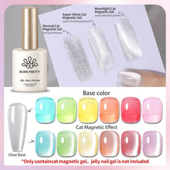 Effet chat magnétique sur ongles Moonlight White par Born Pretty.