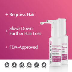 BosleyMD Minoxidil femme – solution topique prête à l’emploi pour femme.