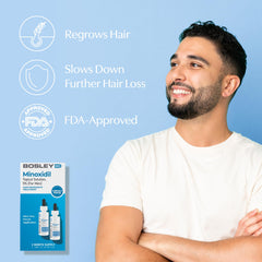 BosleyMD Pro Strength 5% Minoxidil – applicateur goutte à goutte pour une pose contrôlée.