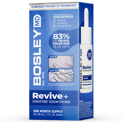 BosleyMD Revive+ sérum, bouteille pratique pour densifier les cheveux et favoriser l'épaisseur.