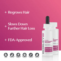 Flacon minoxidil 2 pour cent conçu pour femmes BosleyMD