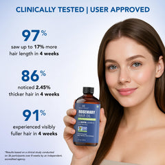 Formule légère enrichie biotine, jojoba et ricin nourrissant les mèches.