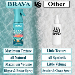 BRAVA Sea Salt Spray – application ciblée couvrant chaque mèche.