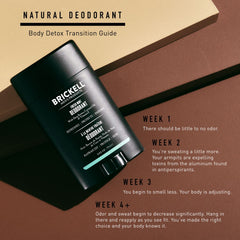Brickell déodorant zinc-ricinoleate absorbe et neutralise les odeurs.