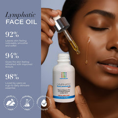 Bruizex huile visage hydratation profonde — pénètre profondément et nourrit l’épiderme.